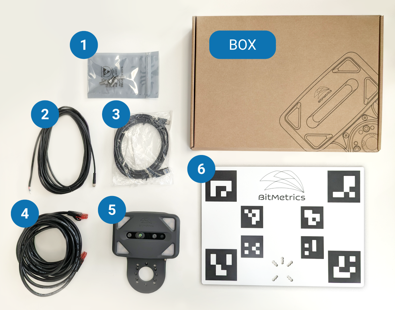 Compact Box Contents