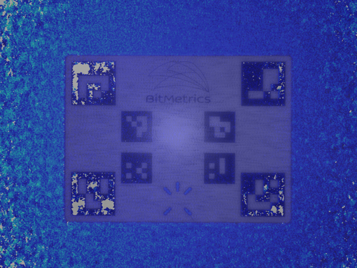 Bad Calibration Example 2